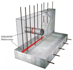 Aquafin Waterstop - Advanced Concrete Technologies